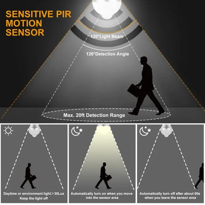 E27 Motion Sensor Light Bulb 9W 5W 6500K Dusk To Dawn